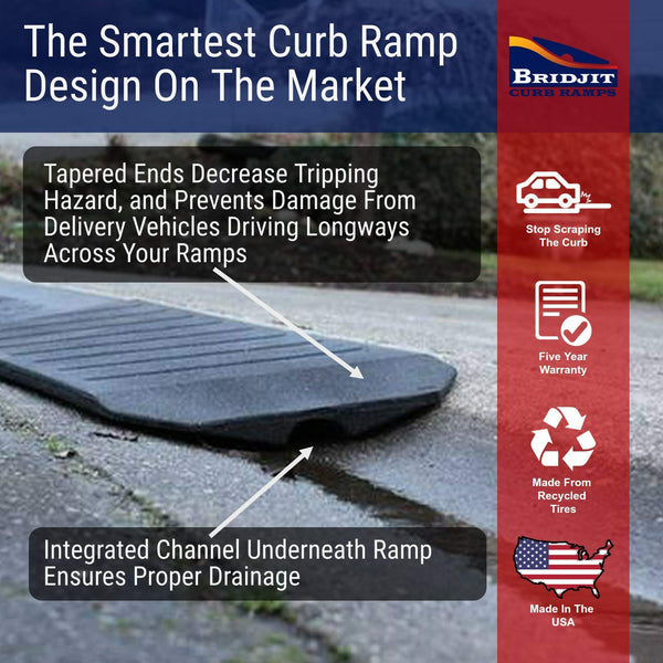 Bridjit Rubber Curb Ramps | 3-Piece Driveway Ramp for Low Cars