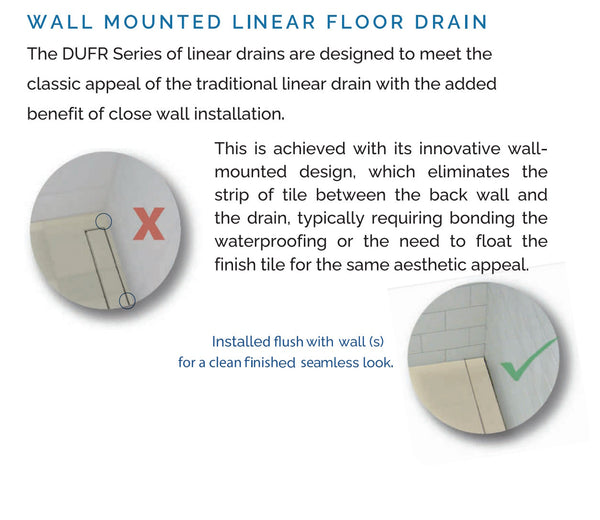 54 Inch Tile Insert Linear Drain, Wall Mount Three Side Return Flange, Drains Unlimited