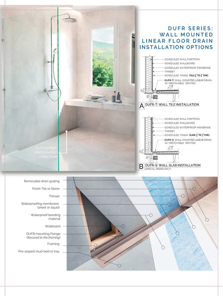 72 Inch Wall-Mount Linear Drain, Brushed Wedgewire with Backwall Flange