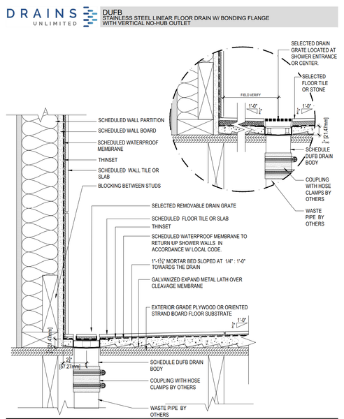 34 Inch Wall-Mount Linear Drain, Polished Wedgewire with Backwall Flange