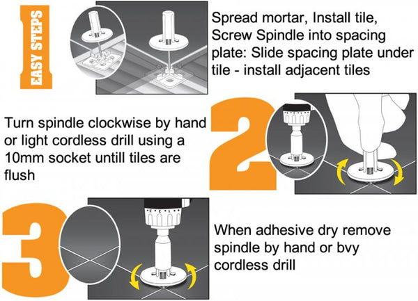 ATR Tile Leveling System 250 Kit, 190 Sq Ft Offset Layout